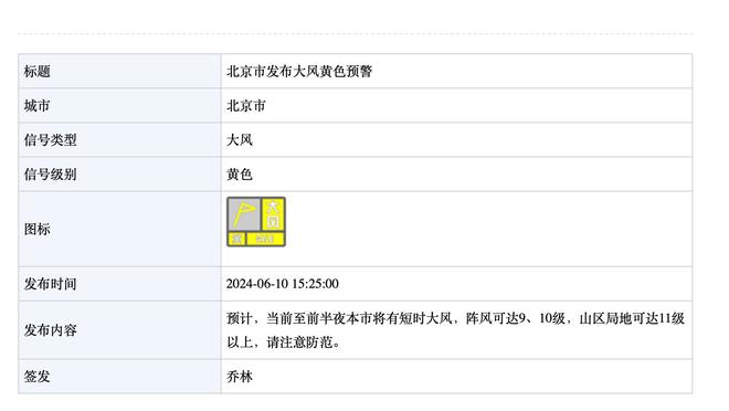 美记：西卡夏天想要4年约1.845亿顶薪 许多总经理对此持谨慎态度